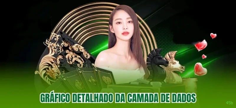 Dicas para ganhar na 45b